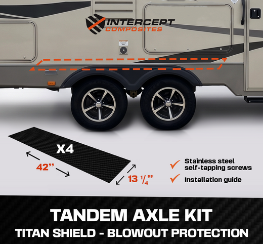 Titan Shield kit